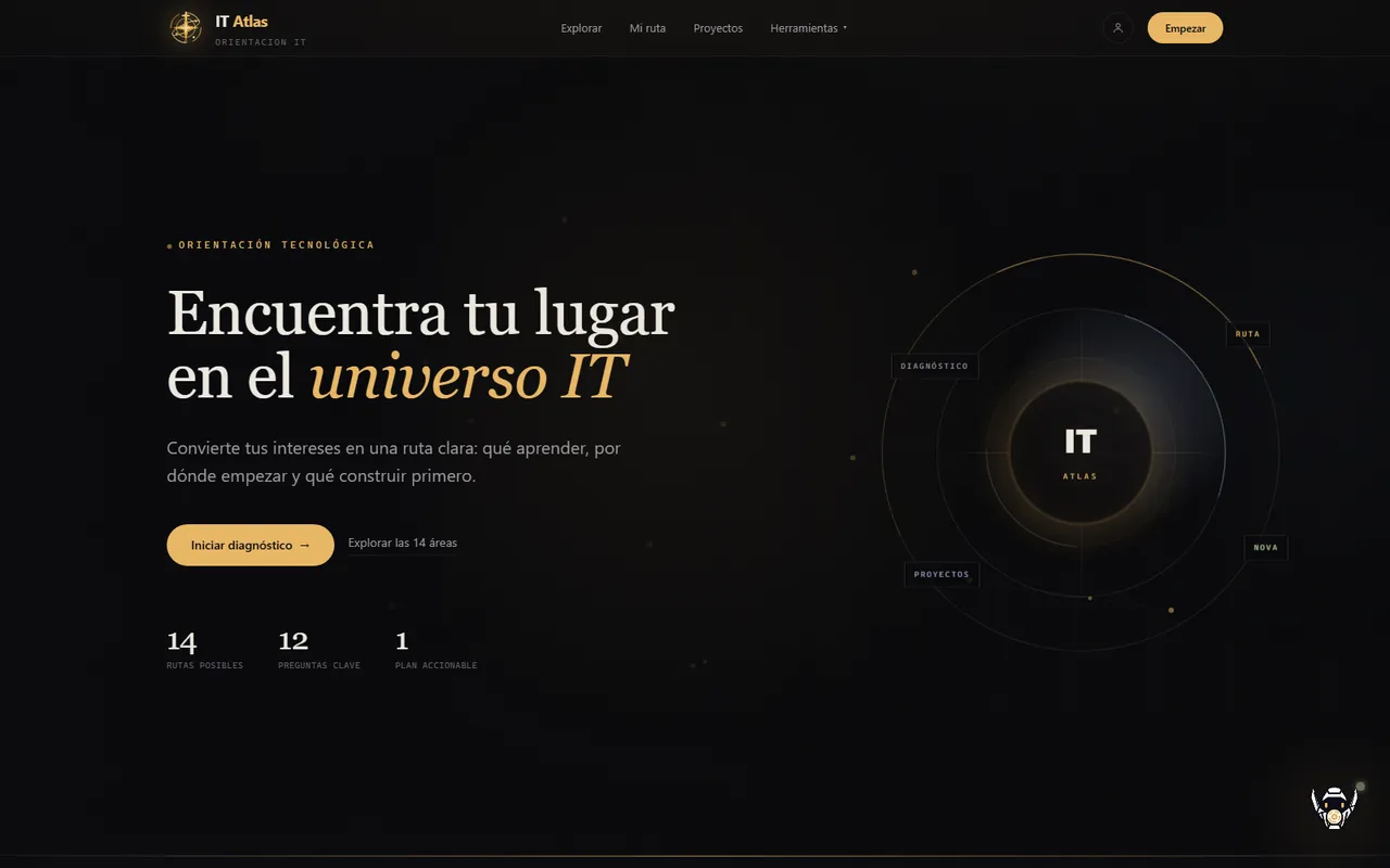 Captura del sitio IT Atlas